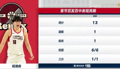 必赢体育官方网站-31+8！杨瀚森生涯新高！前13投全部命中！